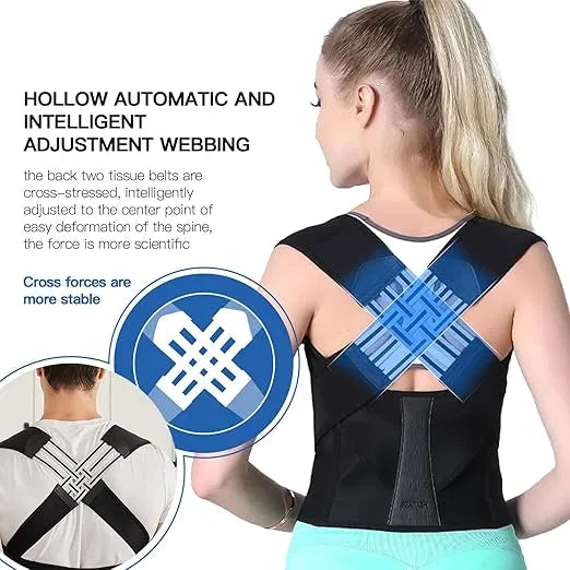 Unisex Posture Corrector Belt @ Just Rs.499/-