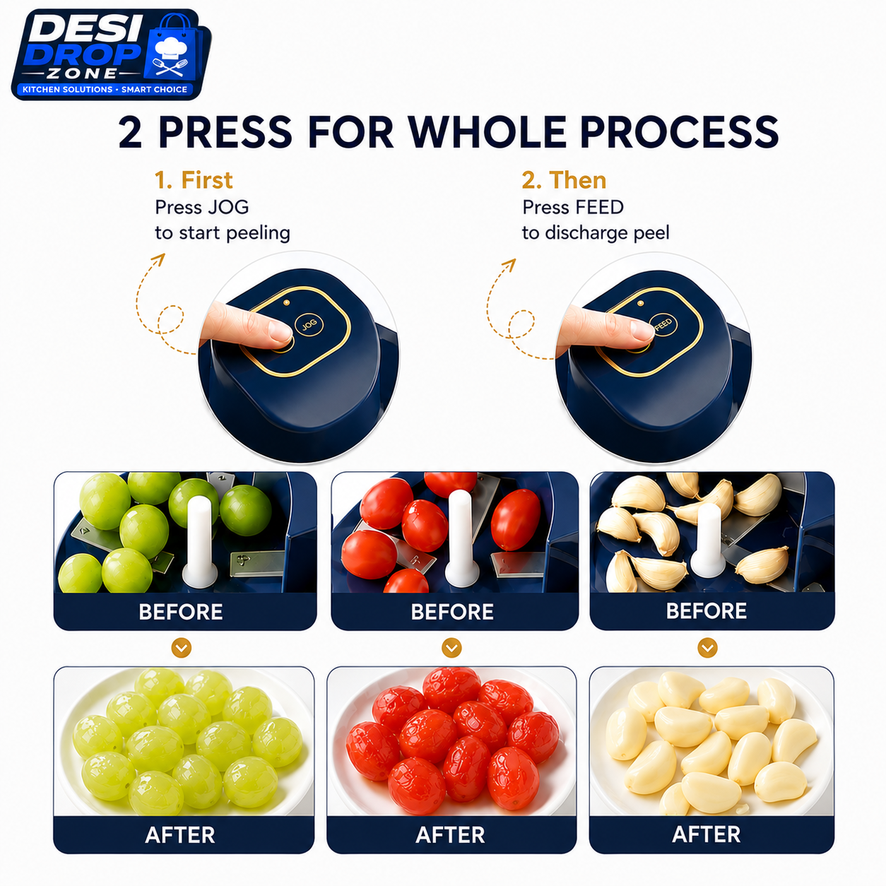 Smart PeelPro