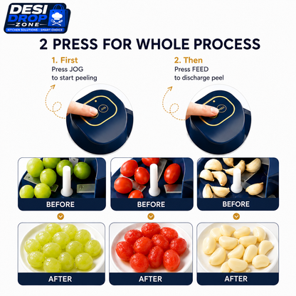Smart PeelPro