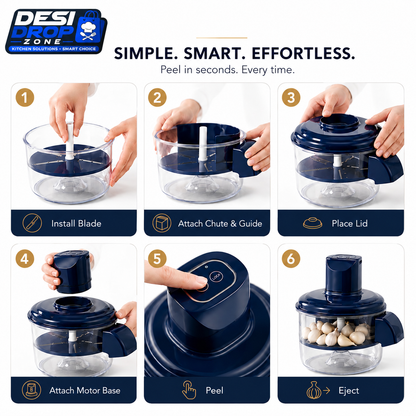 Smart PeelPro